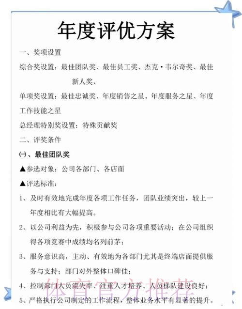 金球评选细则:个人+团队表现+公平竞技举止优雅